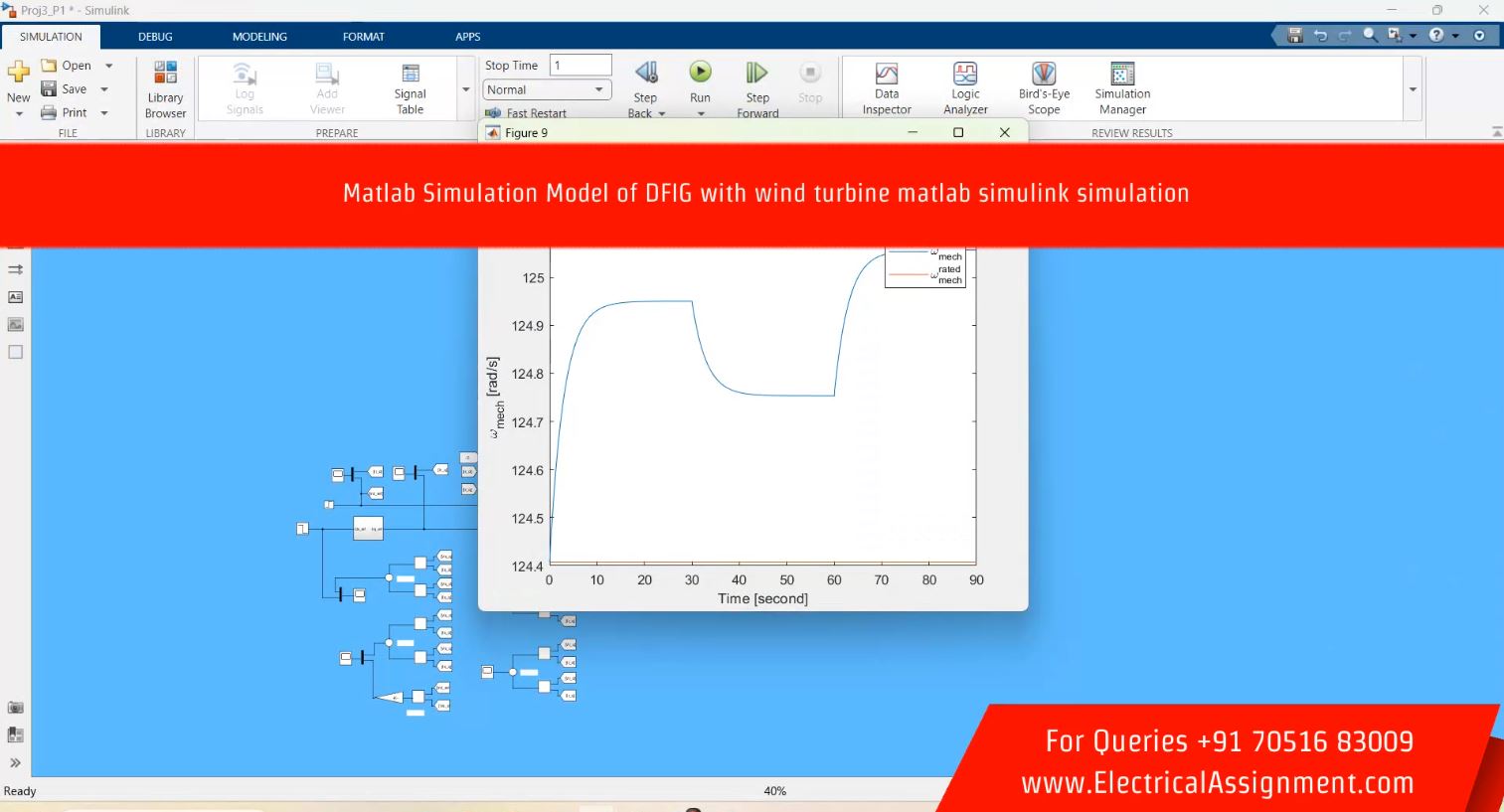 WIND TURBINE CONTROL MATHEMATICAL MODEL IN MATLAB SIMULINK SIMULATION screenshot 5
